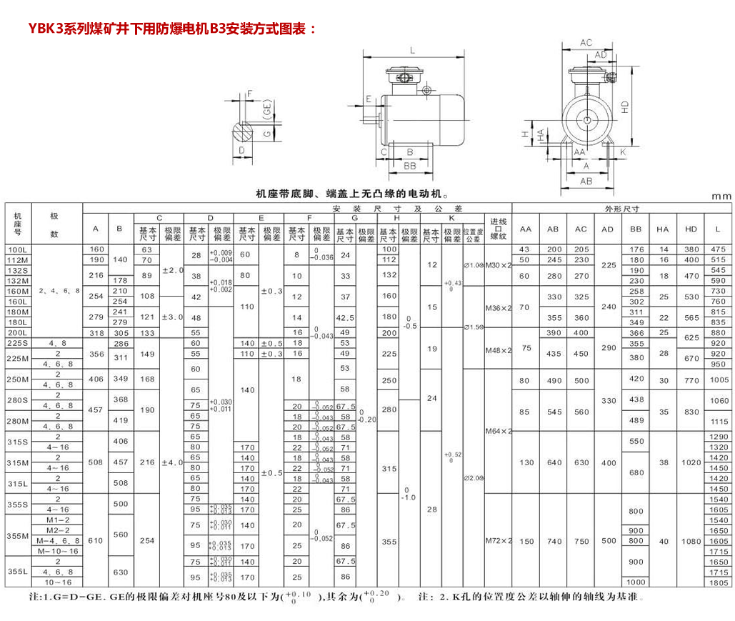 YBK3防爆电机B3安装示意图