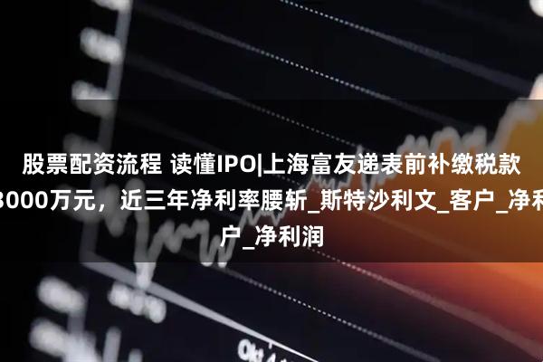 股票配资流程 读懂IPO|上海富友递表前补缴税款超3000万元，近三年净利率腰斩_斯特沙利文_客户_净利润